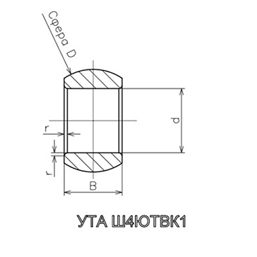 軸承UTA SH4YUTVK1